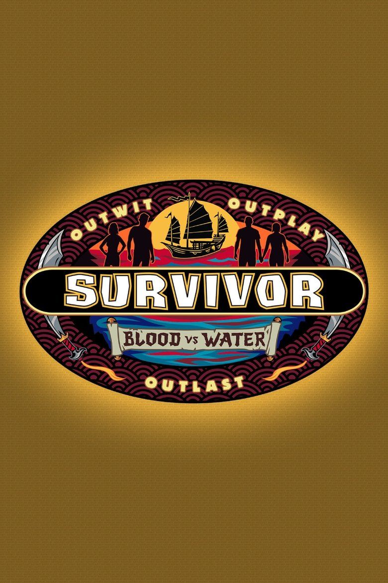 Survivor S27