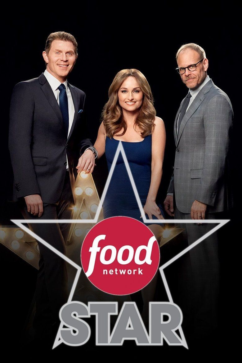 Food Network Star S10